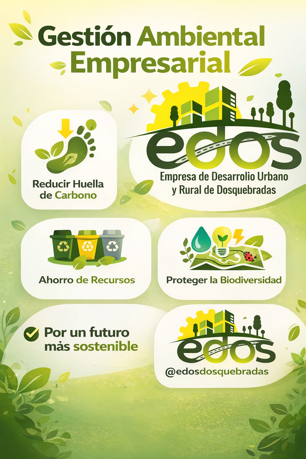 Gestión ambiental
